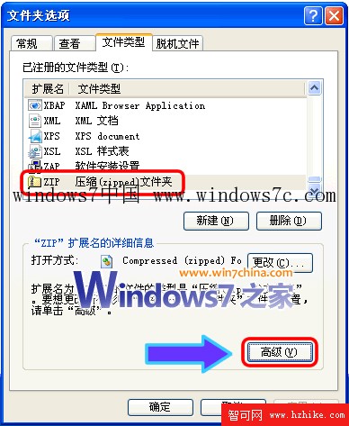 Win7下載壓縮文件後自動打開的問題