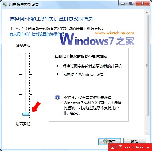 HP QC在Windows 7下不能正常工作的問題