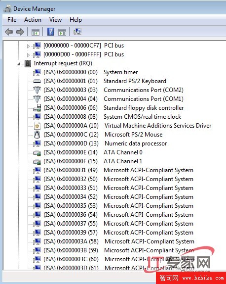 深入解析Windows 7的設備驅動管理