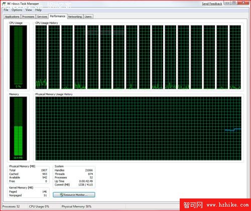 Windows 7將增強支持超線程