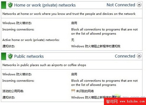 Windows 7無懈可擊？安全設置步步為營