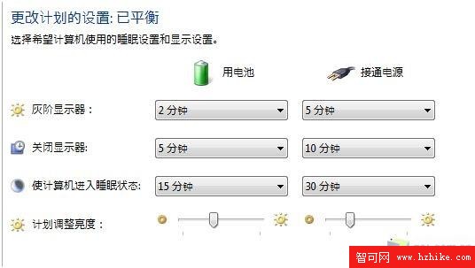 更貼心細致 玩轉Windows7電源管理