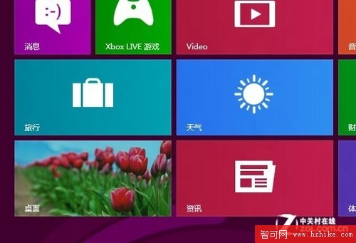 教你快速學會使用windows8系統