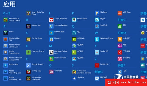 Win 8系統技巧之快速卸載Wi n8應用