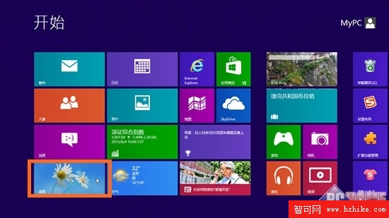 Win8新手小記 學用開始屏幕管理程序