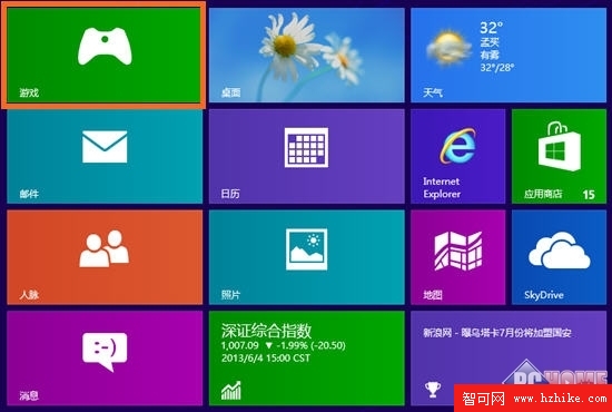 Win8新手小記 學用開始屏幕管理程序