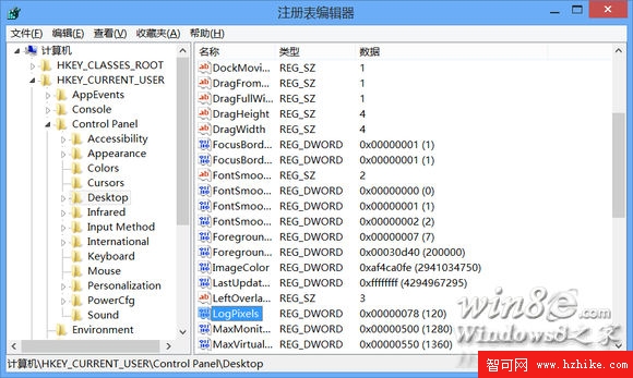 如何修改Windows 8的登錄界面DPI設置