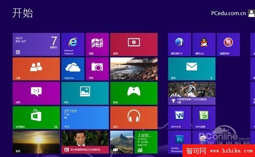 五個Win8會傷電腦硬盤