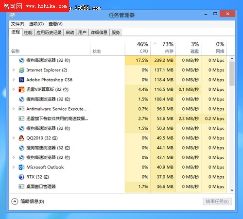 效率提升 體驗Win8系統易被忽略的細節