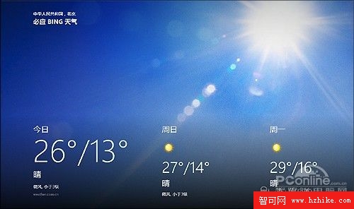 Win8超實用技巧 讓天氣顯示在日歷上