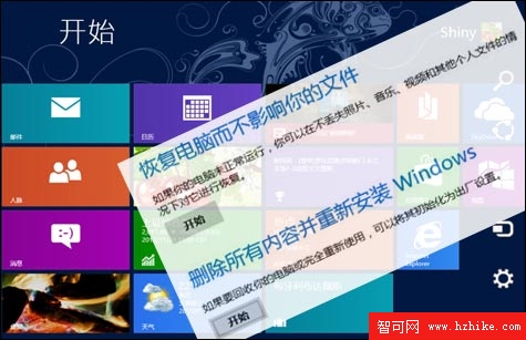 一閃而過 修改Win8通知對話框顯示時間