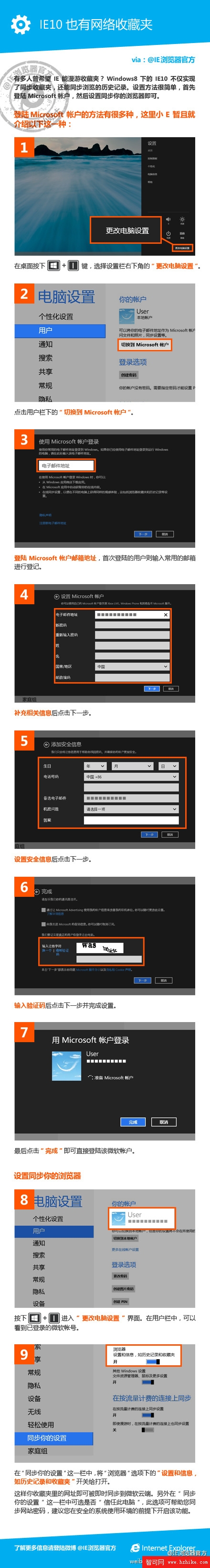 Win8系統技巧之系統備份及磁盤分區