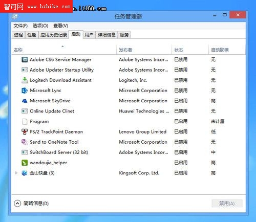 新手新體驗 Windows 8任務管理器詳解