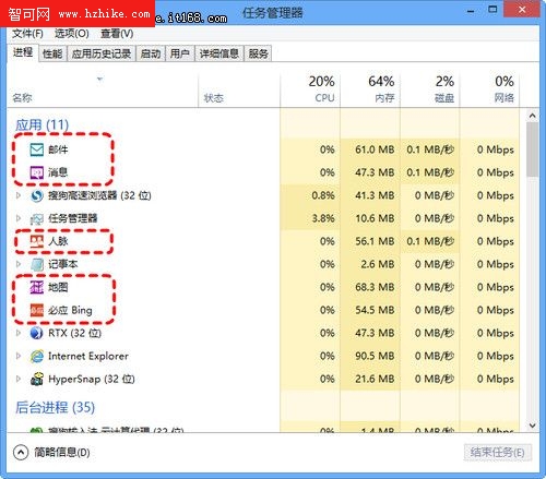 新手新體驗 Windows 8任務管理器詳解