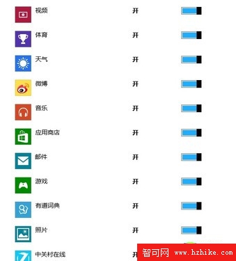 Win8系統大百科之全局搜索與搜索設置