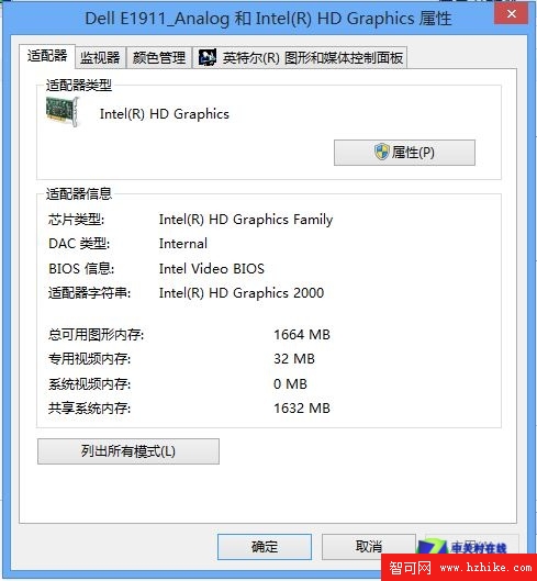 Win 8操作系統之Win8屏幕分辨率巧設