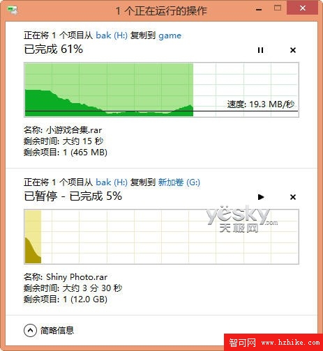 耳目一新 新界面Win8文件操作靈活方便