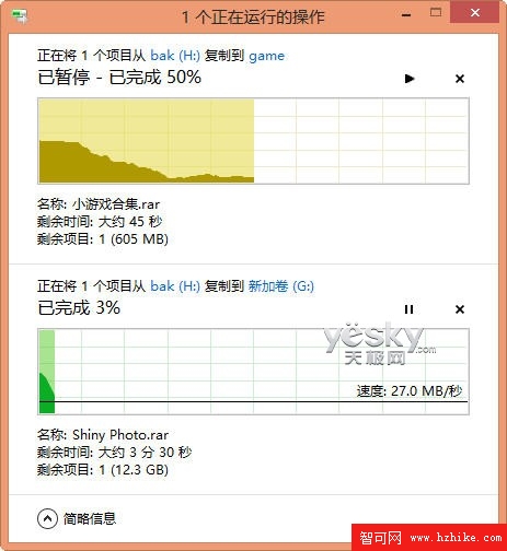 耳目一新 新界面Win8文件操作靈活方便