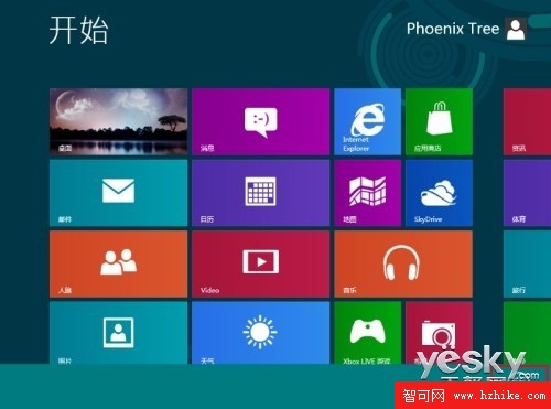 新界面全功能 Win8任務管理器的三不同