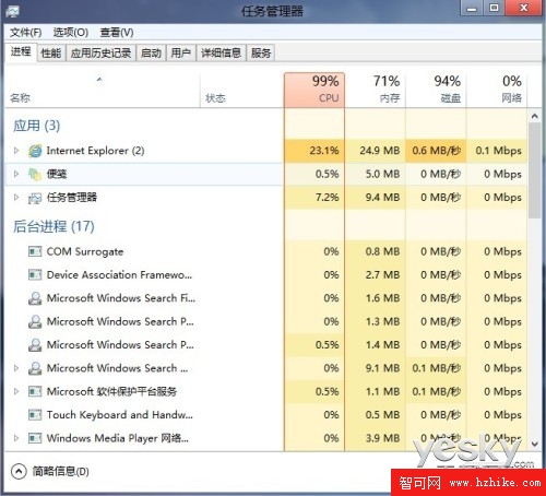 新界面全功能 Win8任務管理器的三不同