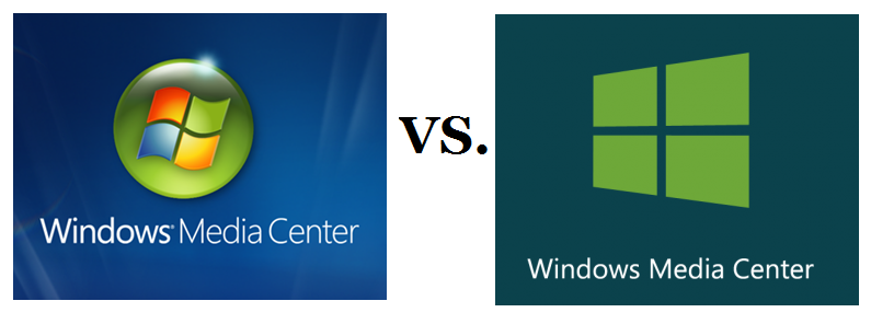 Windows媒體中心