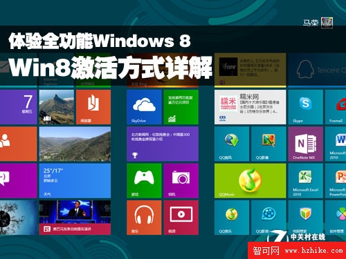 win8激活 