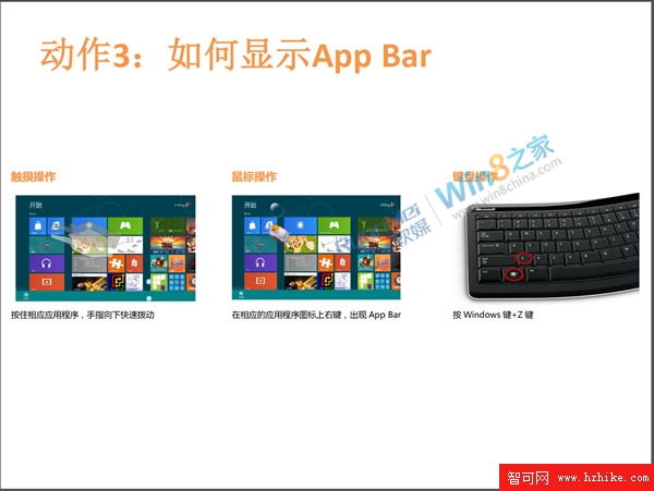 Win8快速使用指南