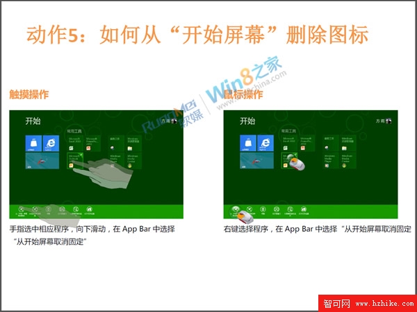 Win8快速使用指南