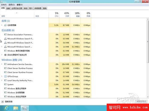 win8系統恢復功能 輕松幾下就可以恢復系統