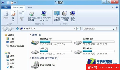 Win8中文版漢化教程 