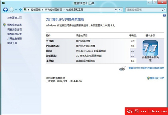 Win8 USB 3.0性能測試