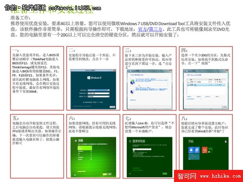 Win 8消費者預覽版快速安裝及使用指南