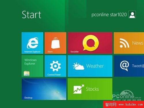 圖26 Windows 8新操作界面