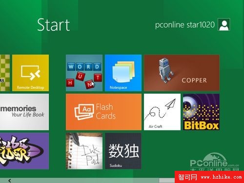 圖28 Windows 8新操作界面