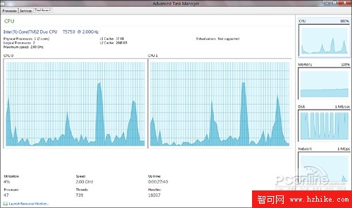 Win8系統體驗連載（三）