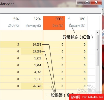 Win8系統體驗連載（三）