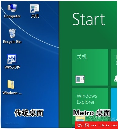 Windows8