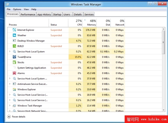 盤點Windows 8最新五大主要功能 