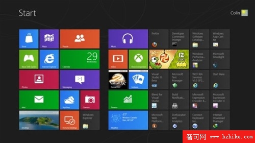 五花八門的Windows 8開始屏幕