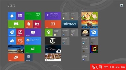 五花八門的Windows 8開始屏幕