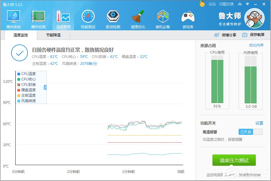 Win10系統怎麼看cpu溫度？Win10系統查看cpu溫度的方法