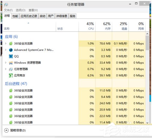 Win10任務管理器顯示不全的解決方法