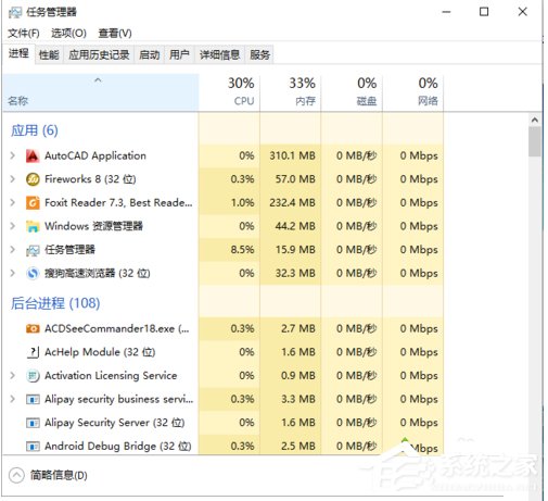 Win10卸載AutoCAD 2012出現黑屏的解決方法