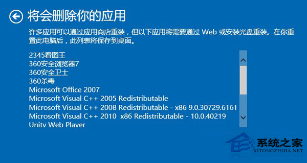 Win10系統文件受損怎麼辦？Win10修復受損文件的技巧