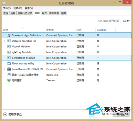 怎麼刪除Win10系統多余的啟動項？