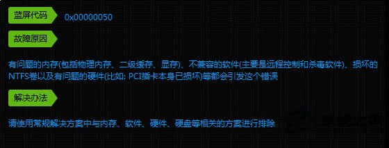 Win10電腦藍屏錯誤代碼0x00000050的修復方案