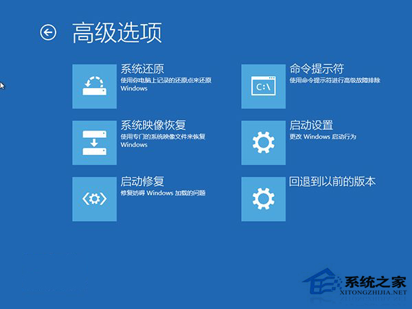 Win10硬盤新增的恢復分區是什麼？