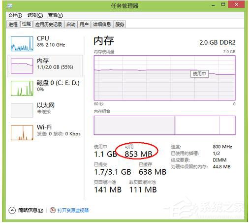 Win8電腦內存不足怎麼解決？