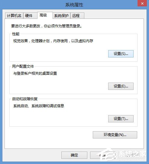 Win8系統CF初始化失敗怎麼辦？