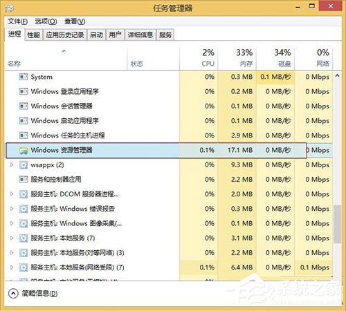 Win8系統右鍵資源管理器老是重啟如何解決？